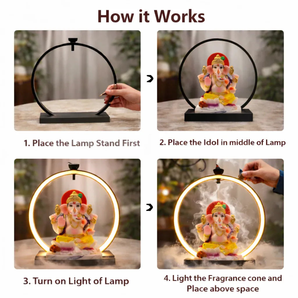 Prabhuratan Ganesha Backflow LED Incense Lamp - Prabhuratan